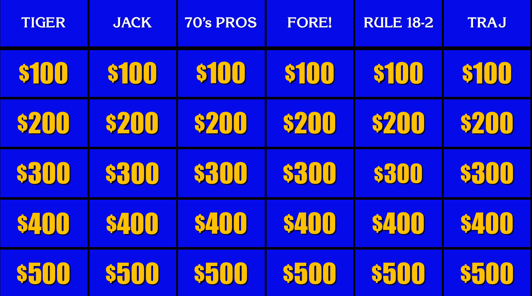Golf Jeopardy
