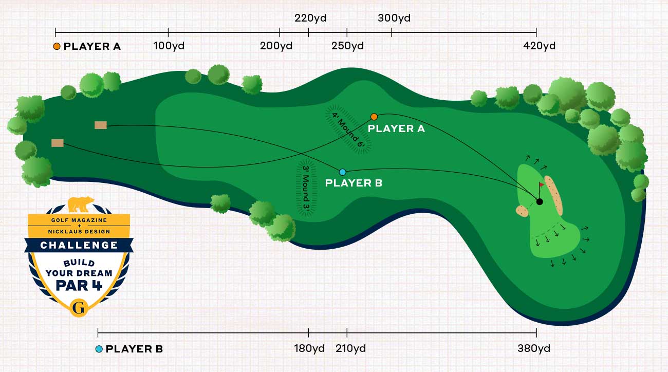 The perfect par-4? Maybe.