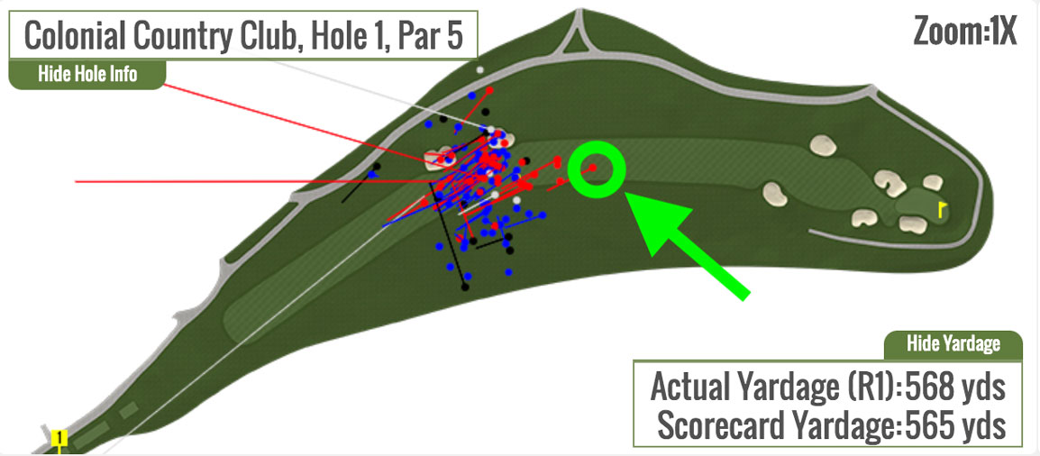 bryson dechambeau first hole colonial