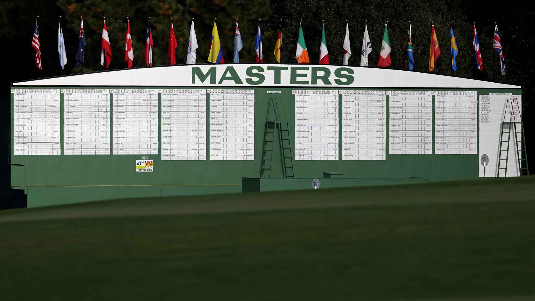 2020 Masters leaderboard