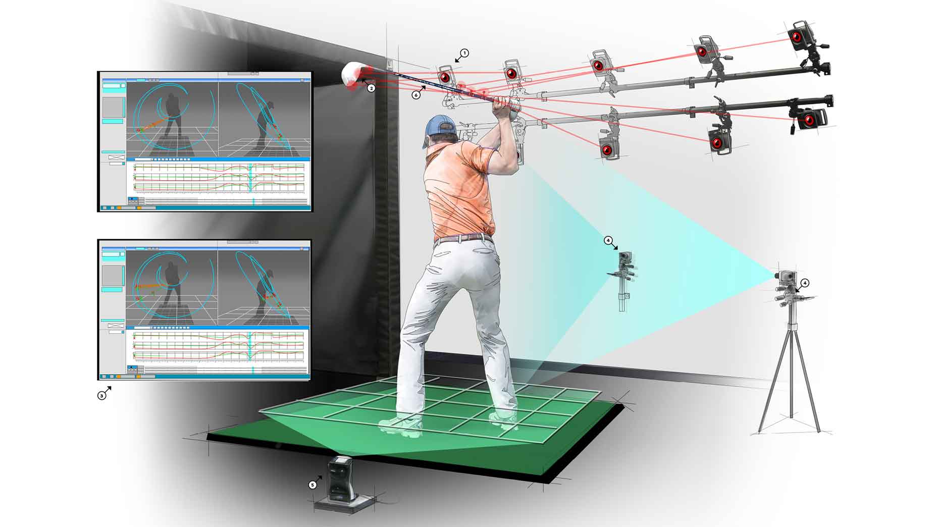 How it works numbered