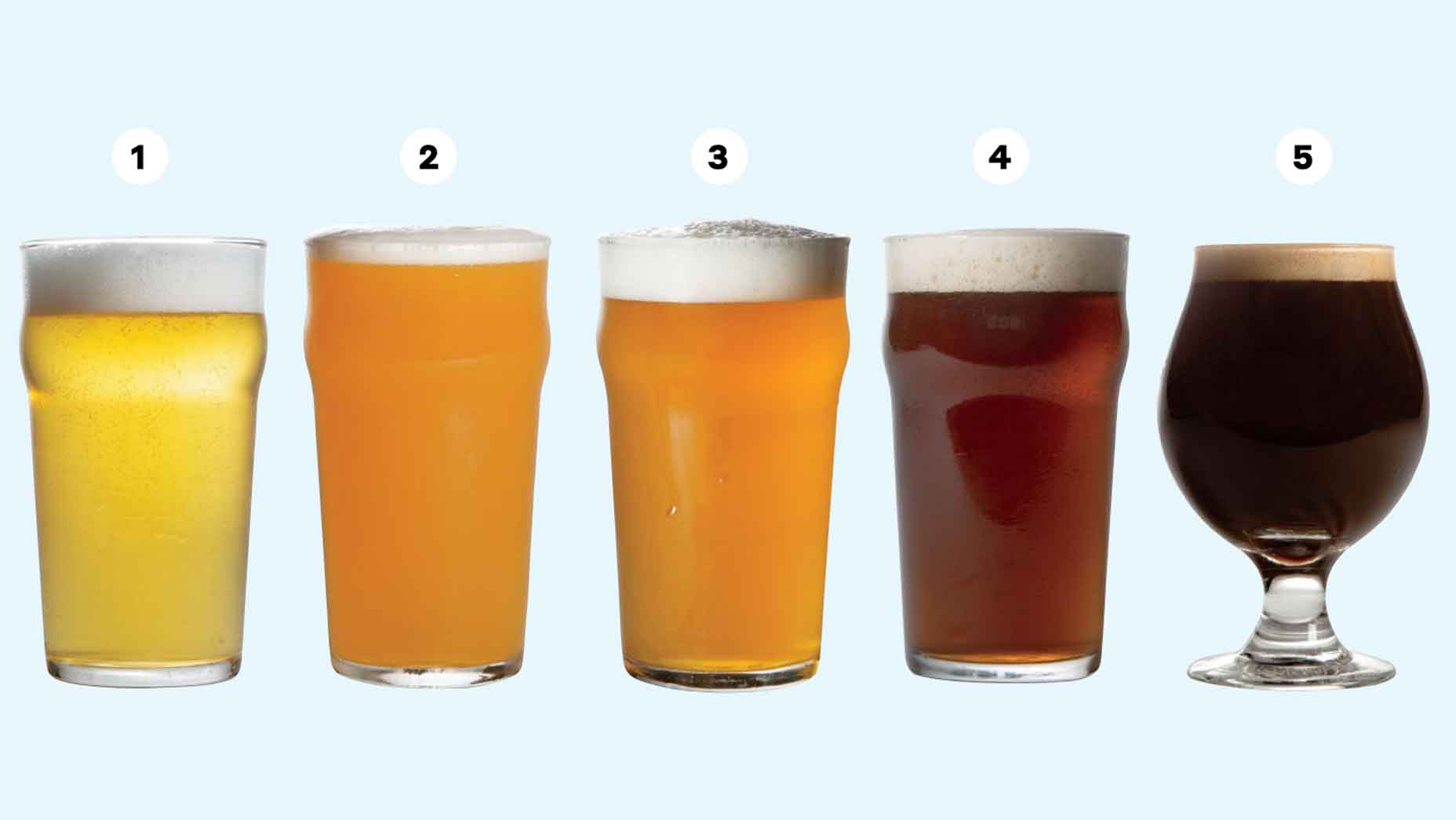 Pinhurst beer selections