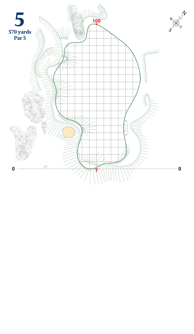 yardage book