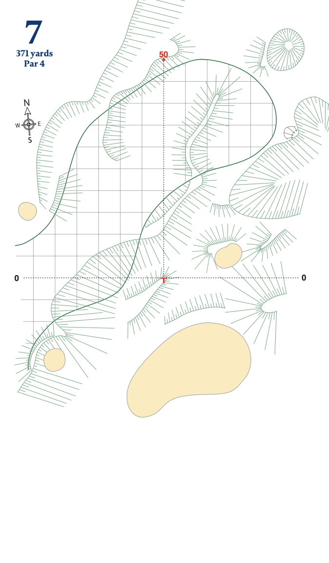 yardage book