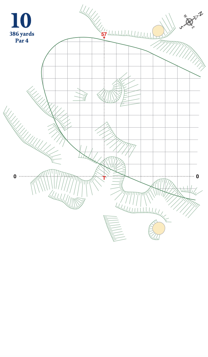 yardage book