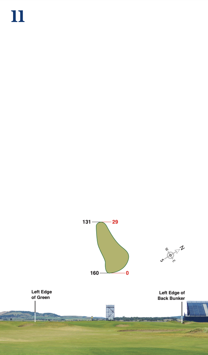yardage book
