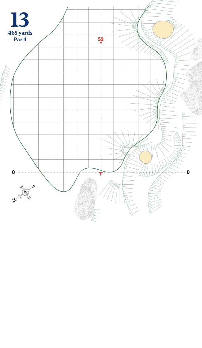 yardage book