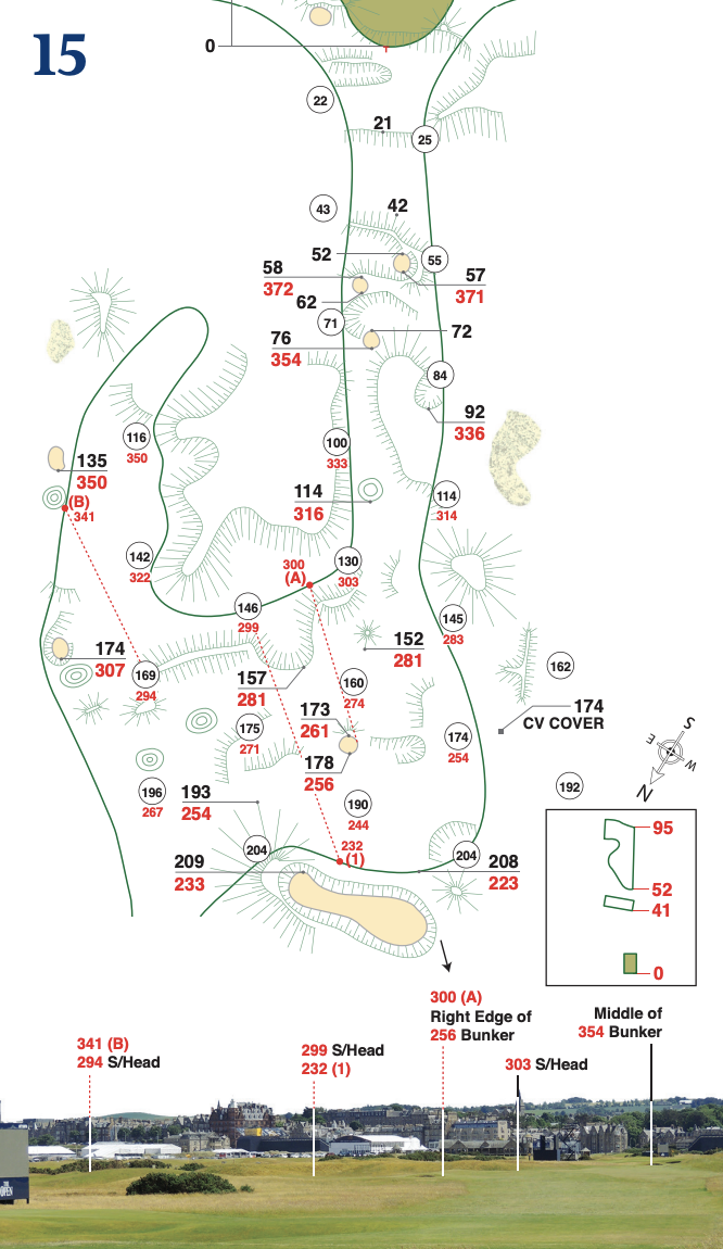 yardage book