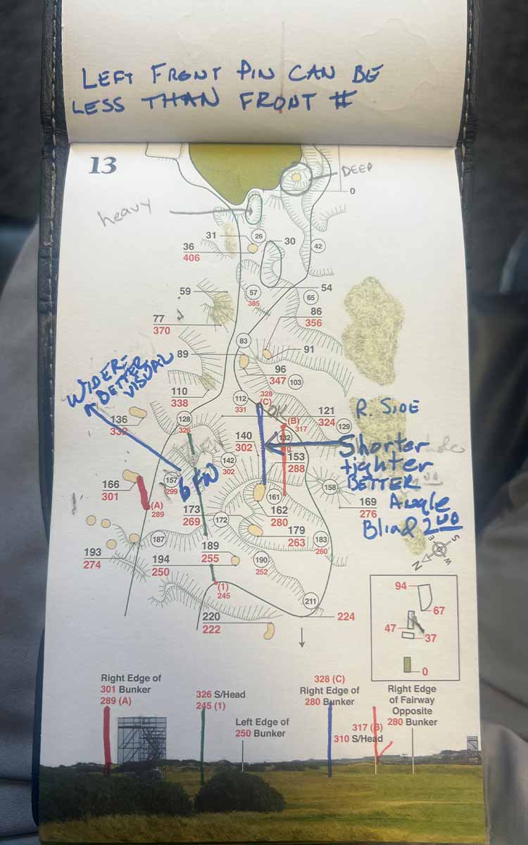 john wood yardage book st andrews