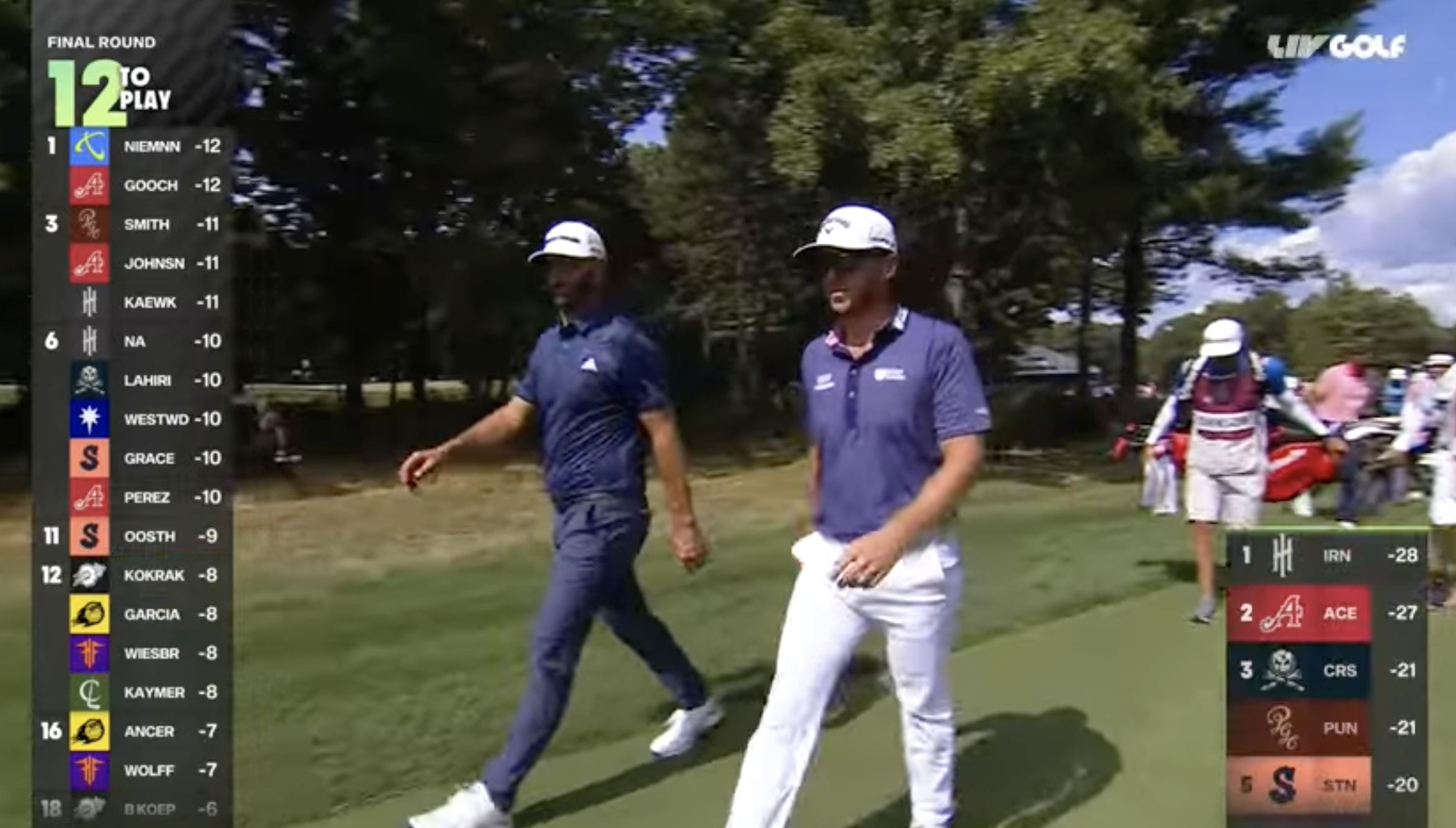 liv golf leaderboard