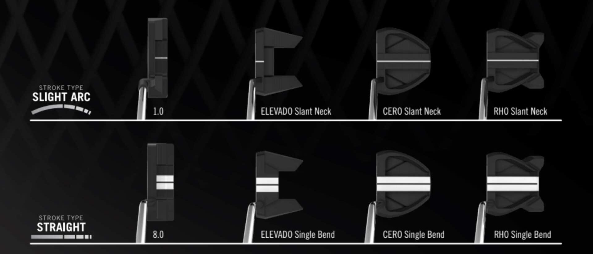 Cleveland frontline elite 2023