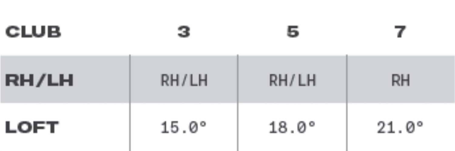 Wilson dynapower fairway specs