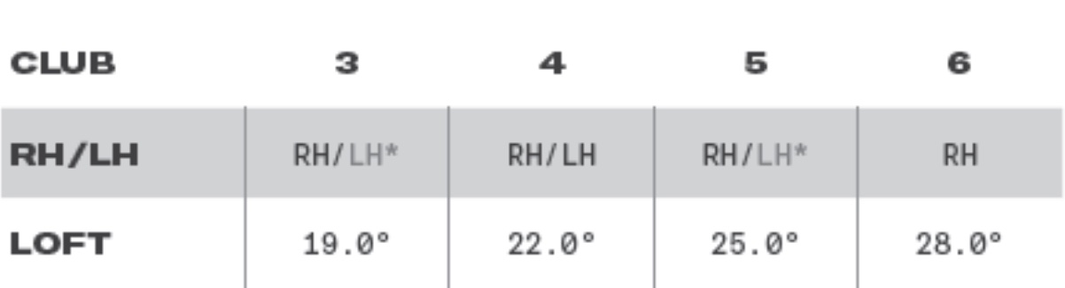 dynapower hybrid wilson 2023