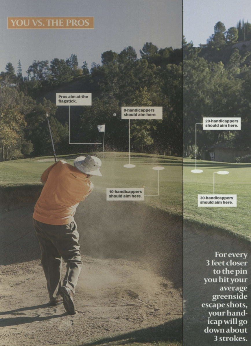 dave pelz hits bunker shot