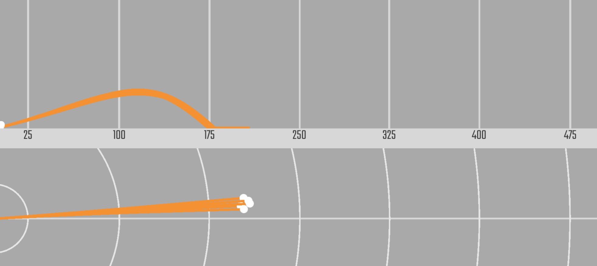 cobra limit3d irons quad