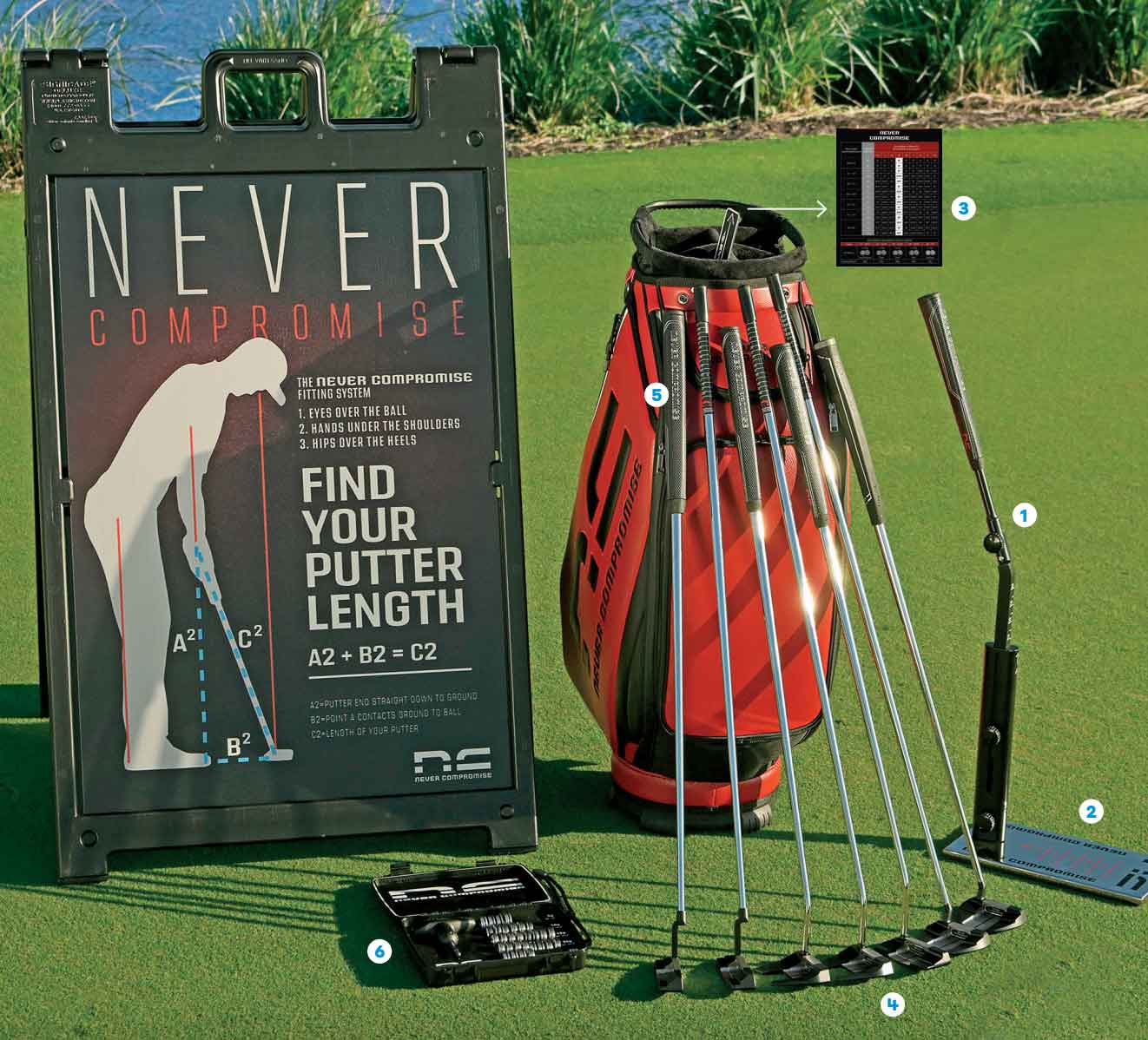never compromise putter fitting system