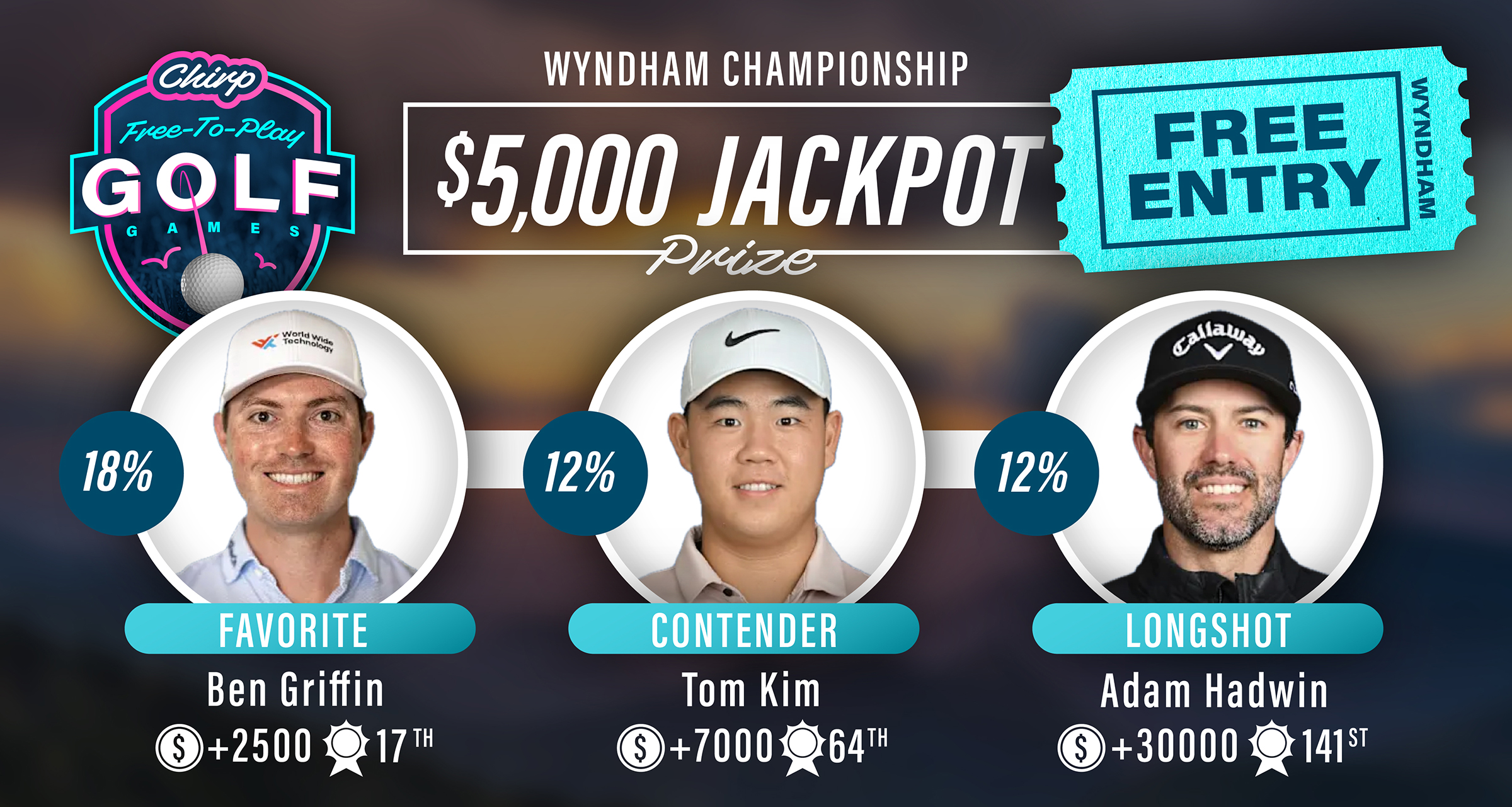 chirp picks for the wyndham championship