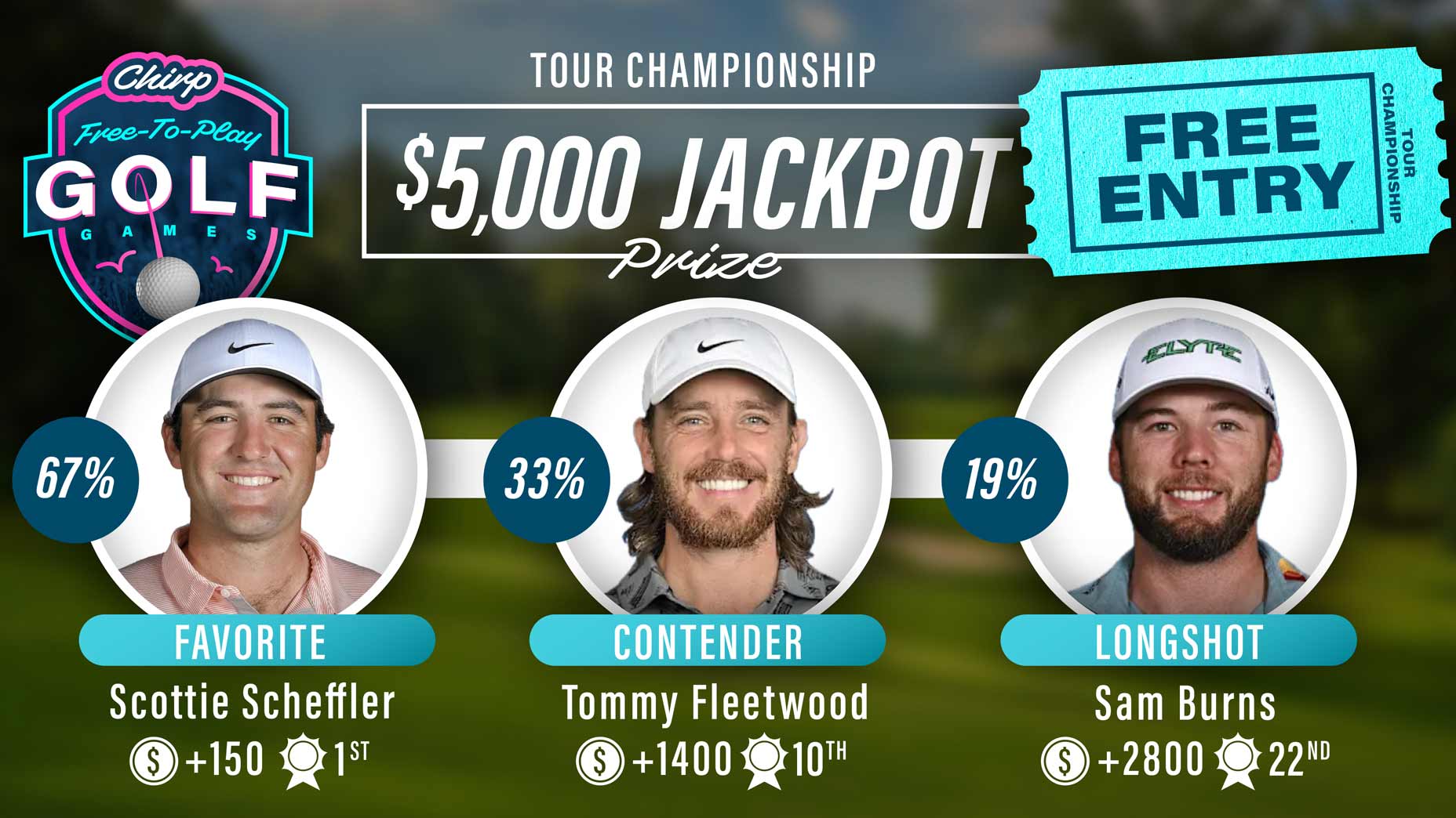 Chirp Golf player picks for the 2025 Tour Championship