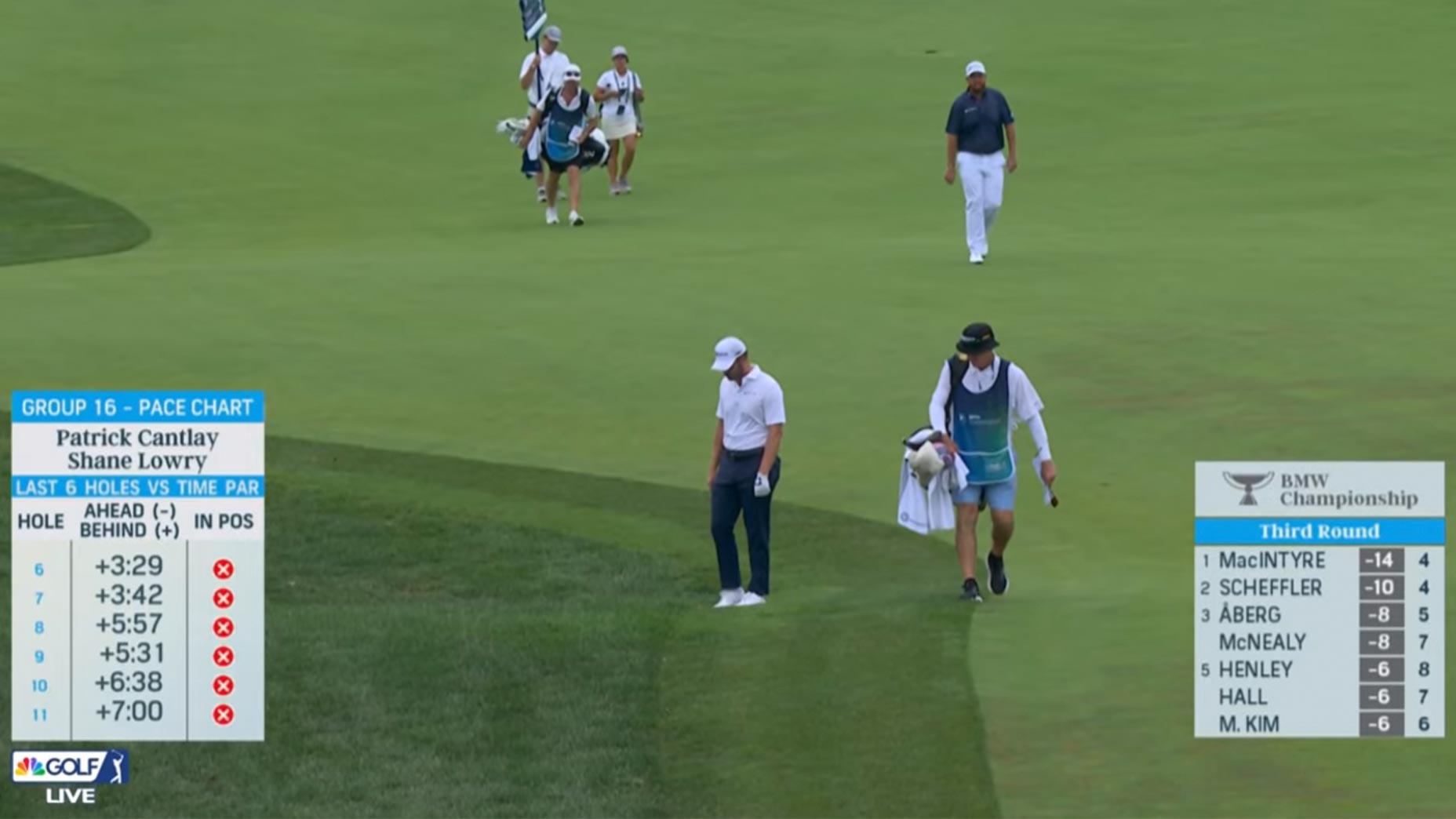 pace of play graphic on pga tour broadcast relative to time par