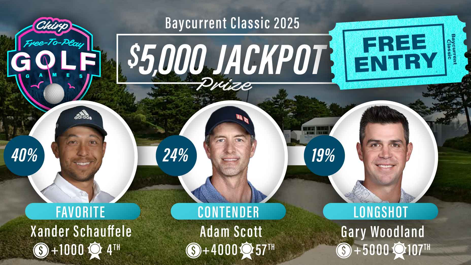 To make your own Chirp picks and win amazing prizes, download the app here.